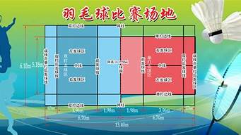 羽毛球双打场地长多少米宽多少米_羽毛球双打场地长多少米宽多少米对角线