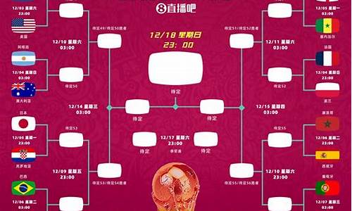 2022世界杯比赛回放完整版西班牙最新_世界杯2021西班牙直播