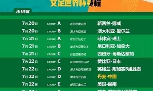 世界杯赛程表2023篮球比分最新_世界杯赛程表2023篮球比分最新消息