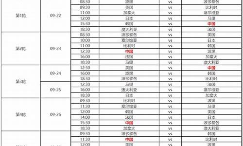 中国女篮世界杯赛程表2024_中国女篮世界杯赛程表2024年