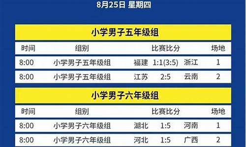 足球赛事结果战报查询_足球赛事结果战报