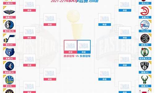 NBA季后赛战况表_nBA季后赛战况