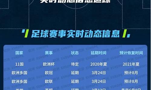 最近足球赛直播时间表2020_最近足球赛事时间表最新