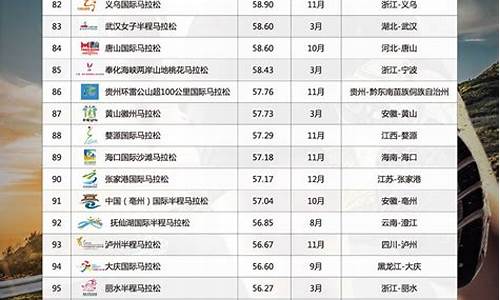 体育赛事赞助商费用_体育赛事赞助商费用多少