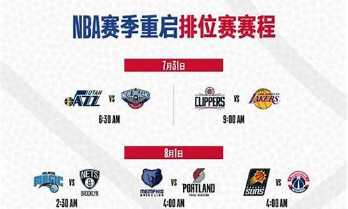 篮球nba赛况_NBA篮球比赛赛程排名