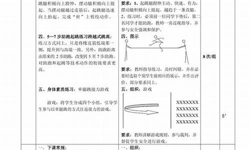 田径课教案模板_田径体育课教案设计方案