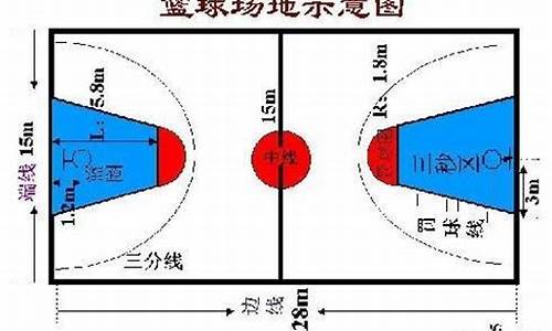 奥运篮球比赛规则_奥运篮球的规则