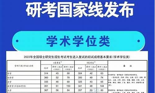 体育考研一般招不满的学校有哪些_体育考研一般招不满的学校