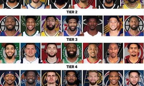 nba现役球员实力排名_nba现役球员实力排名前三十