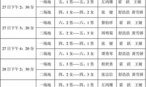 篮球赛事安排表_篮球赛事日程表最新版