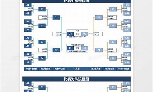 举办体育比赛需要准备什么_举办体育比赛工作流程