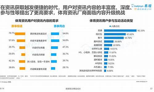 体育赛事策划公司市场缺口_体育赛事商业策划