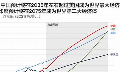 中国什么时候可以举办世界杯_中国什么时候举办世界杯呢