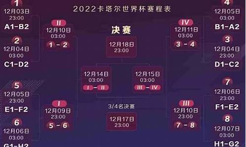 2021足球世界杯在哪里踢_22年足球世界杯在哪里踢