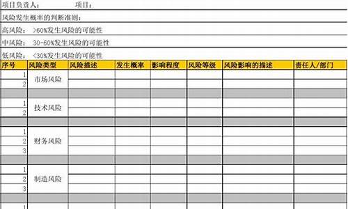 篮球赛事活动风险评估报告_篮球赛事安全风险