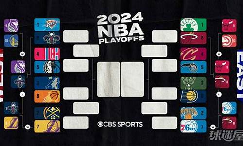 nba季后赛什么时候结束开始_nba季后赛2024什么时候结束