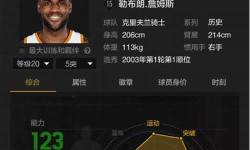 nba2kol2怎样换球员_nba2kol2怎么换阵容和板凳