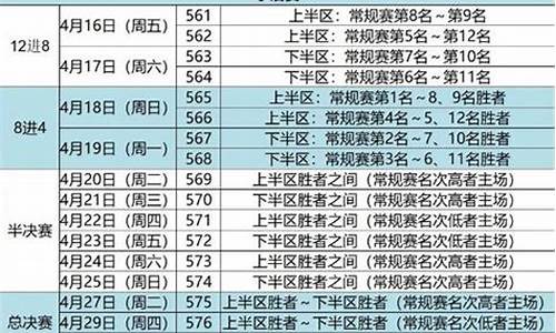 cba赛事时间表辽宁队球员是谁_cba赛事时间表辽宁队球员