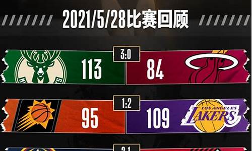 今天nba的比赛战况表_今天的nba比赛时间