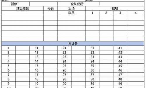 小篮球比赛记录表电子版_篮球比赛记录表电子版完整下载