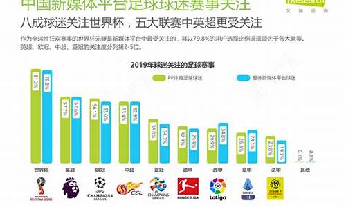 关注足球赛事最好的软件_足球赛事关注平台哪个好