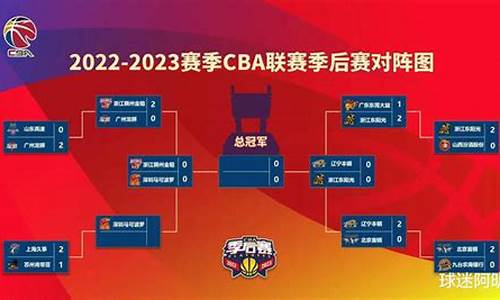 cba赛程表2020-2021第三阶段辽宁_cba赛程2024年赛程表辽宁