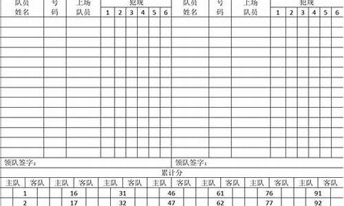 nba比赛前瞻分析_nba篮球赛前分析