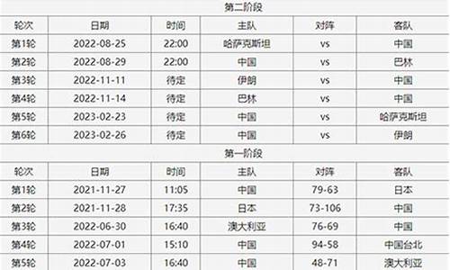 北京篮球赛事时间表最新版图片_北京篮球赛事时间表最新版