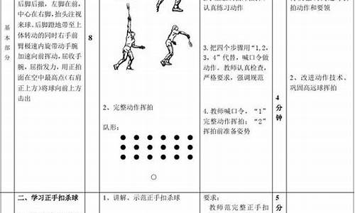 高中羽毛球教学设计_高中羽毛球模块教案36课时