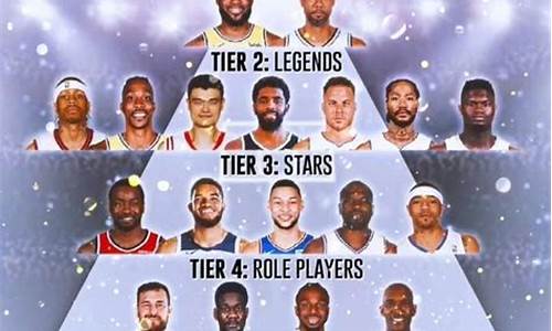 nba历年选秀重排_nba历年选秀重排前几名