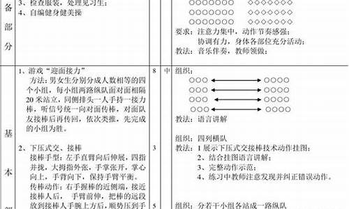 田径体育精神跳杆教案_田径体育精神跳杆教案设计