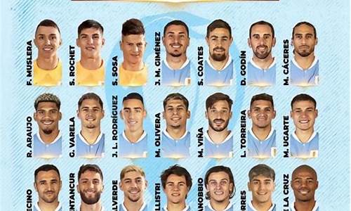 18年乌拉圭世界杯名单_18年乌拉圭世界杯名单公布