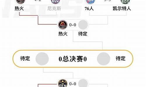 2011nba东部决赛第七场_2011nba东部决赛第七场全场回放