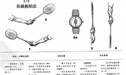 羽毛球教学步骤及方法_羽毛球教学步骤及方法