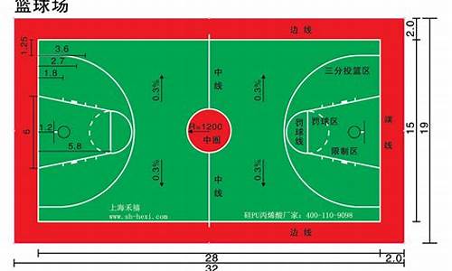 cba篮球场的尺寸_cba篮球场的尺寸是多少
